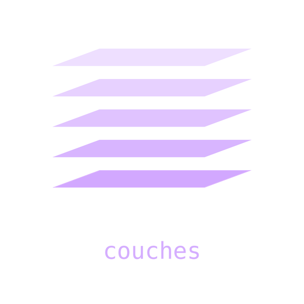 Les dimensions d'un LLM : embedding, couches, attention